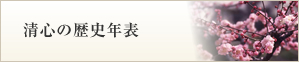 清心の歴史年表