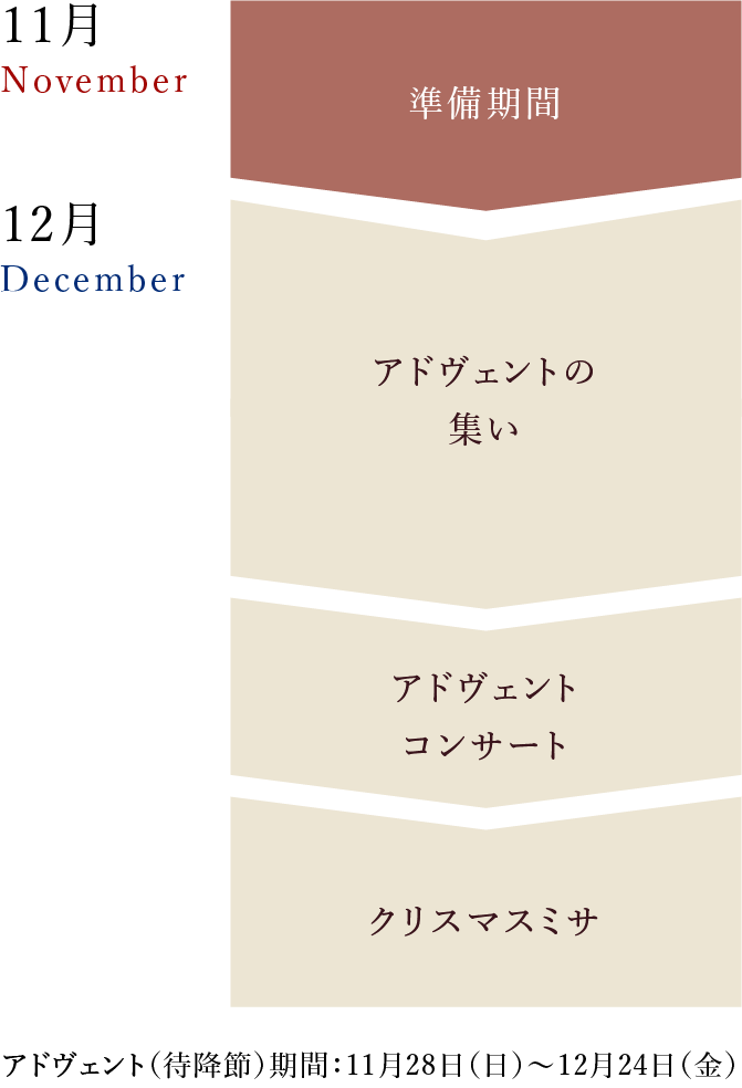 清心のクリスマススケジュール