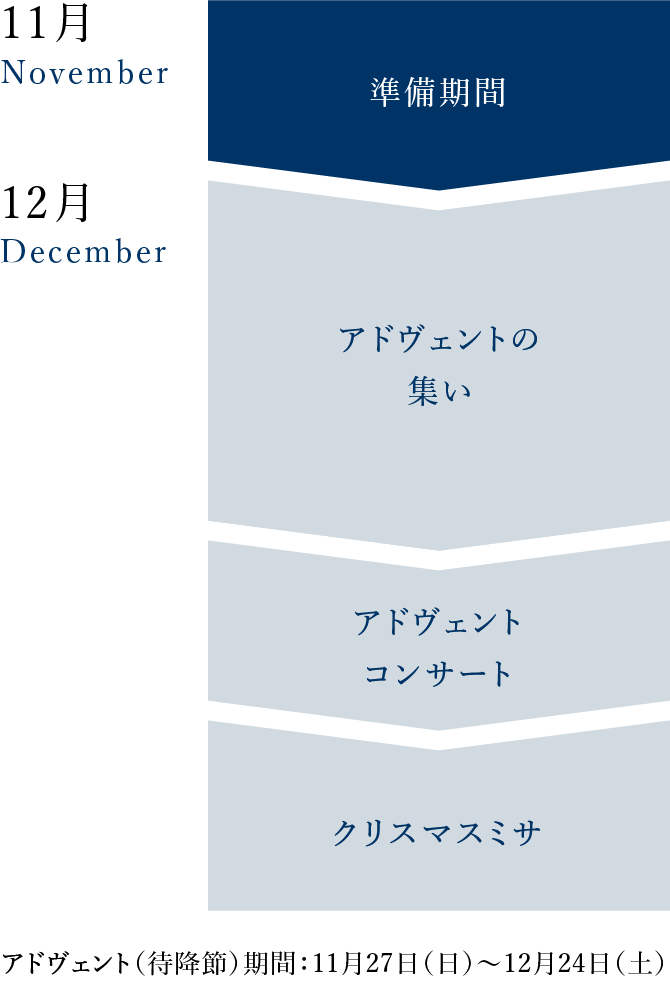 清心のクリスマススケジュール