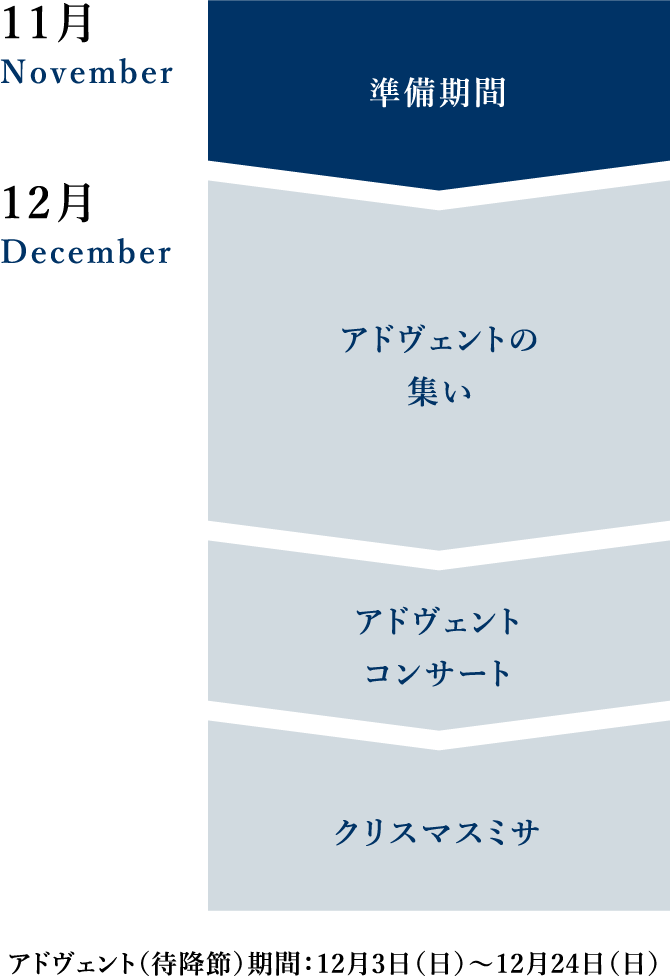 清心のクリスマススケジュール