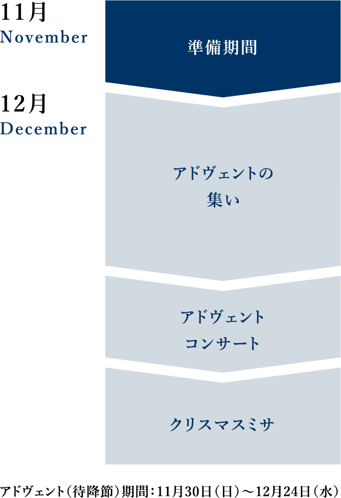 清心のクリスマススケジュール