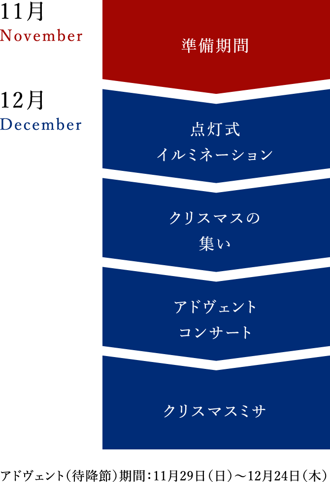 清心のクリスマススケジュール