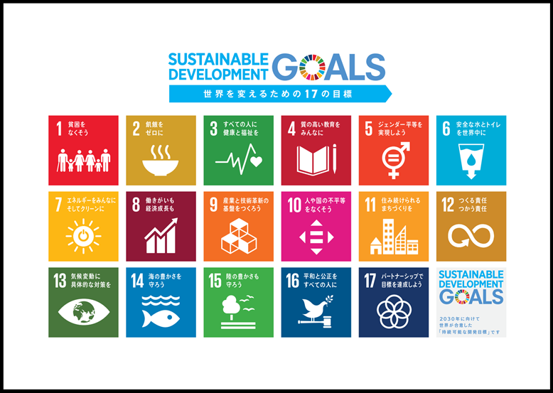 国連SDGsのロゴマーク（17ゴールの日本語訳）