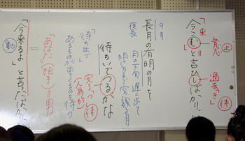 助動詞の説明もありますが、「文法を覚え直す授業ではないよ」！