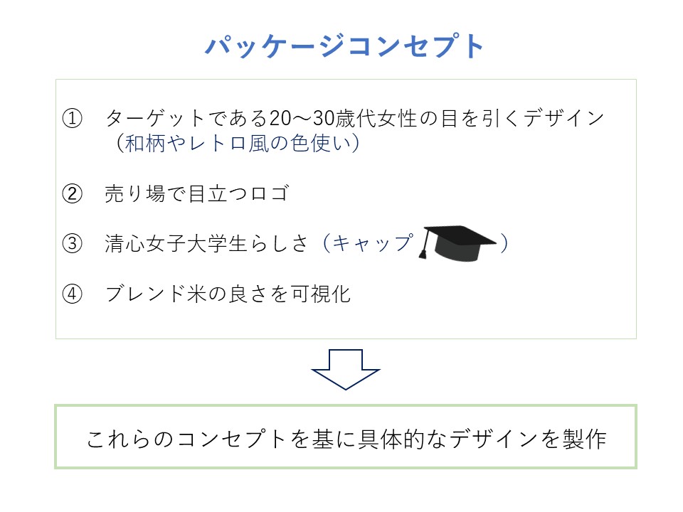 パッケージコンセプト