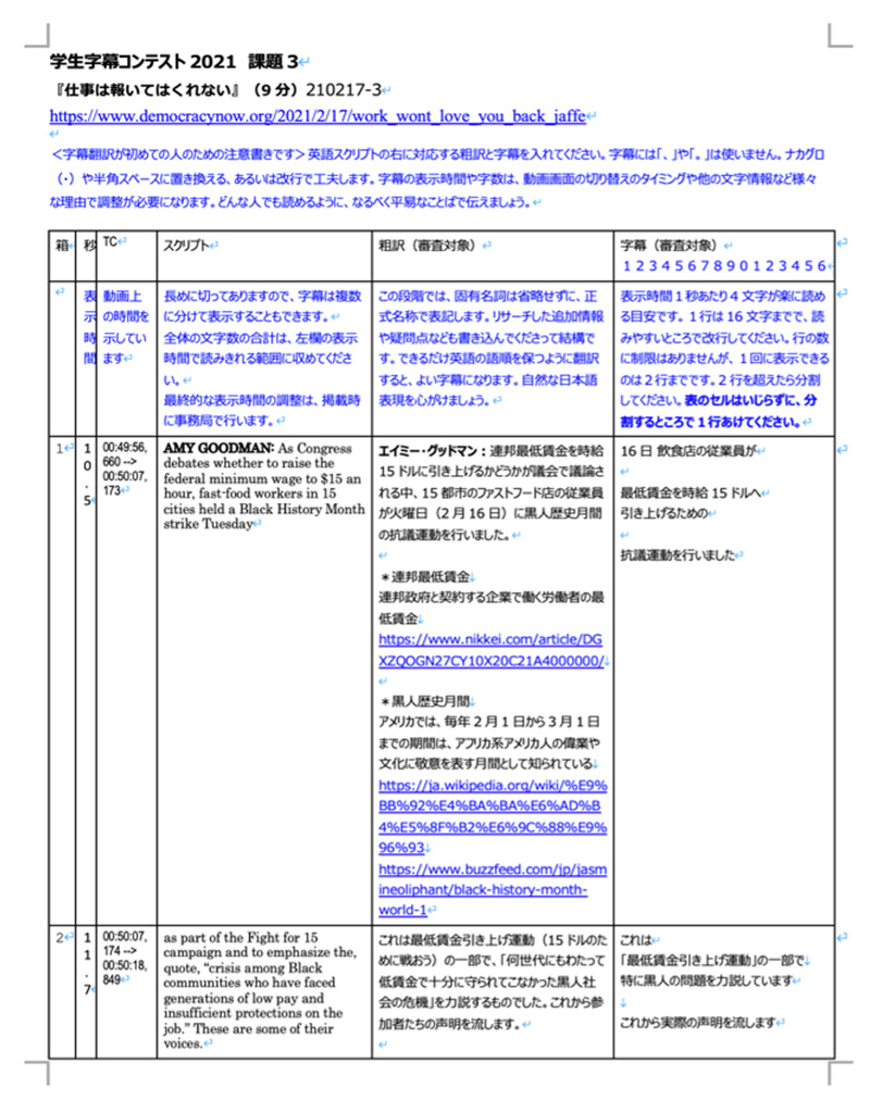 翻訳コンテストの原稿