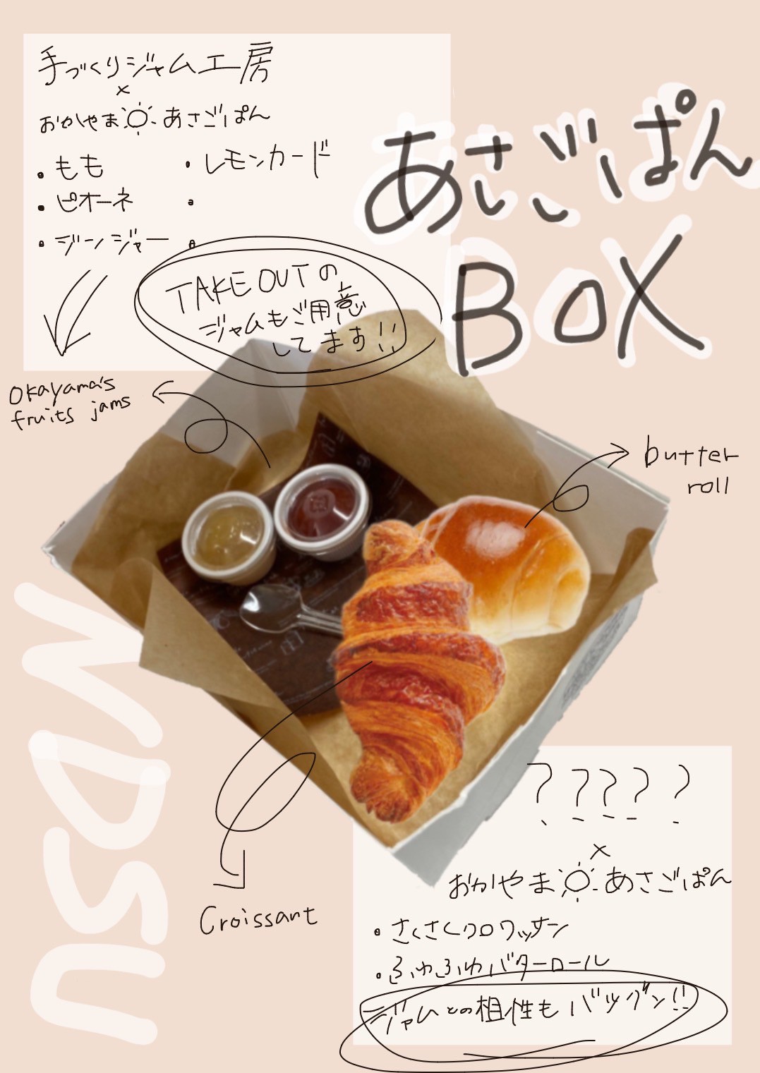 「朝ごぱんボックス」をイメージしたラフスケッチ
