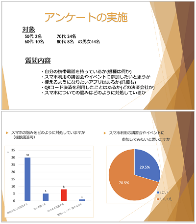 発表内容の一部