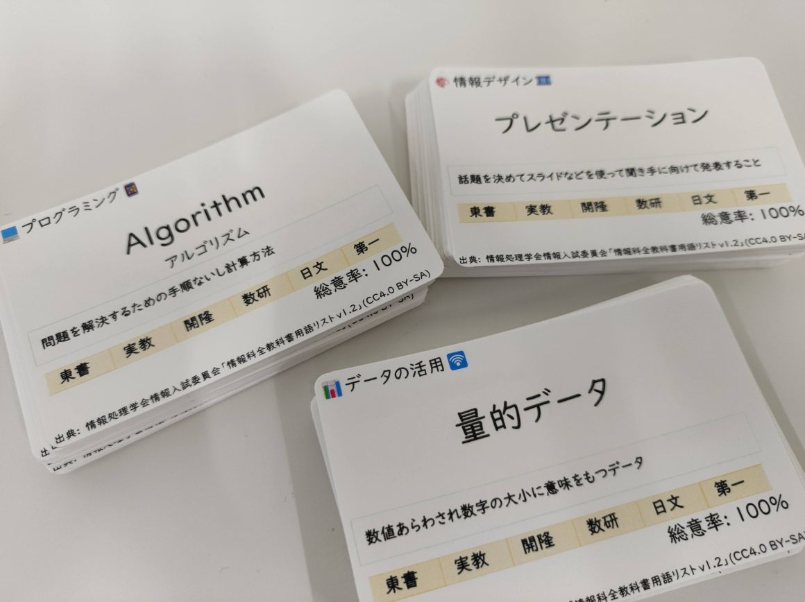 ワークショップで使用したカードです。各分野40枚、計120枚を用意しました。