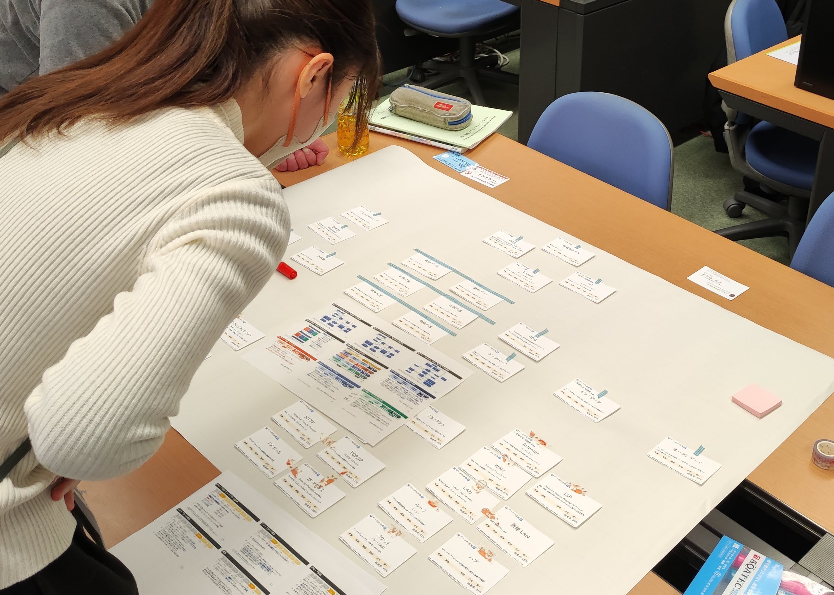 ワークショップ途中の進行風景です。