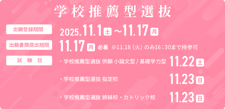 総合型推薦選抜